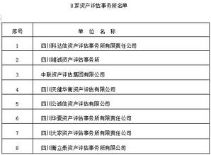 關(guān)于四川大學(xué)華西醫(yī)院科技成果資產(chǎn)評(píng)估服務(wù)的通知